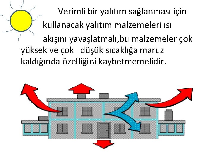 Verimli bir yalıtım sağlanması için kullanacak yalıtım malzemeleri ısı akışını yavaşlatmalı, bu malzemeler çok