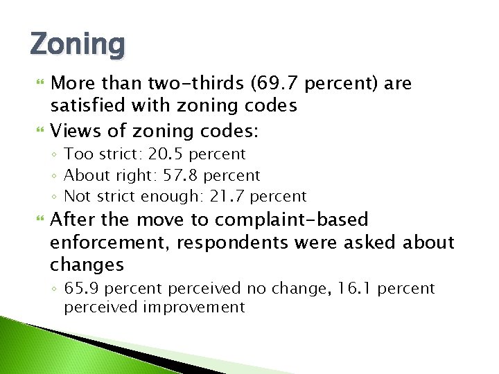 Zoning More than two-thirds (69. 7 percent) are satisfied with zoning codes Views of