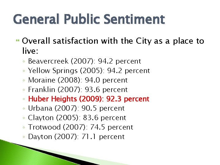 General Public Sentiment Overall satisfaction with the City as a place to live: ◦