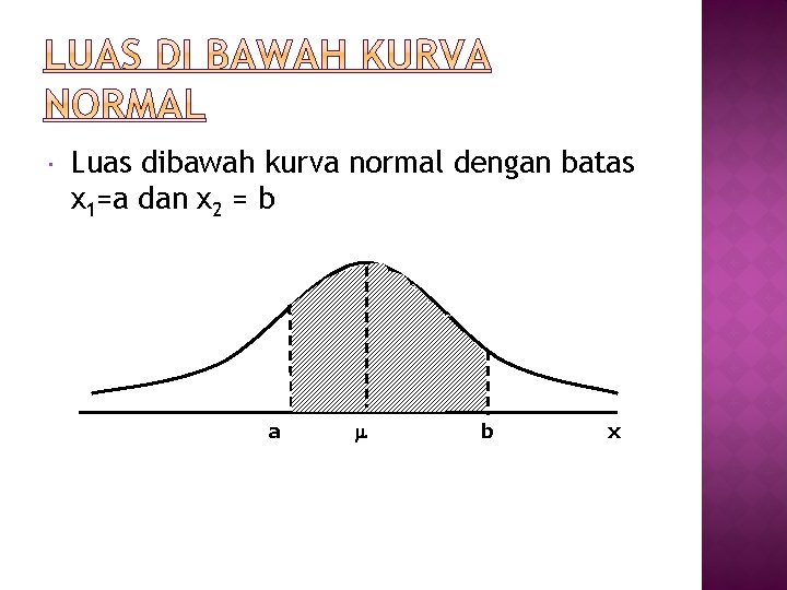  Luas dibawah kurva normal dengan batas x 1=a dan x 2 = b