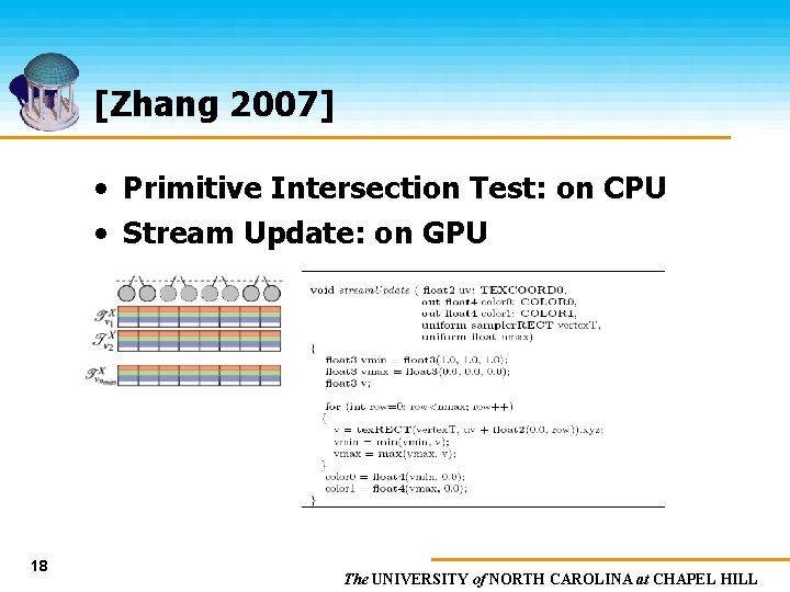 [Zhang 2007] • Primitive Intersection Test: on CPU • Stream Update: on GPU 18