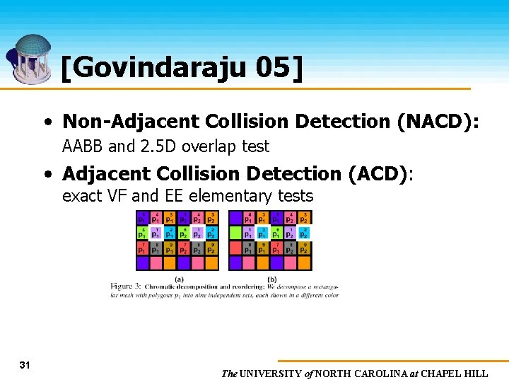 [Govindaraju 05] • Non-Adjacent Collision Detection (NACD): AABB and 2. 5 D overlap test