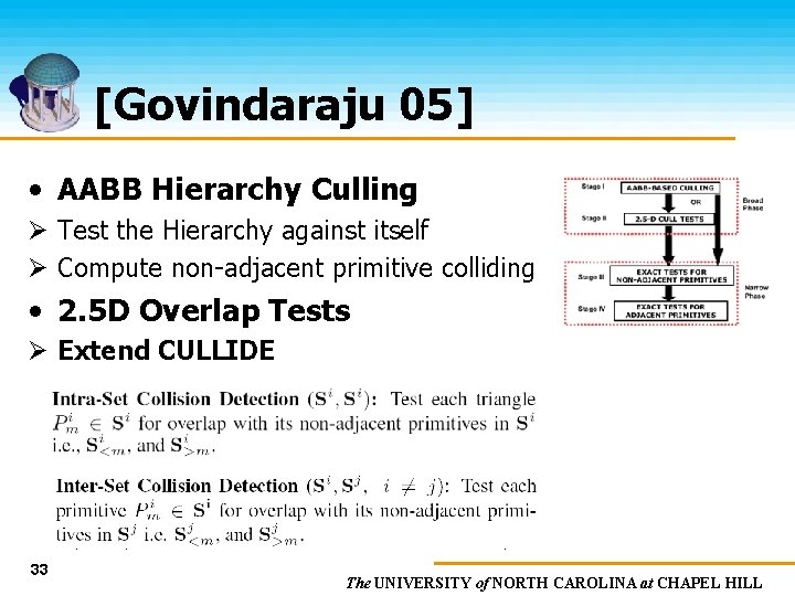 [Govindaraju 05] • AABB Hierarchy Culling Ø Test the Hierarchy against itself Ø Compute