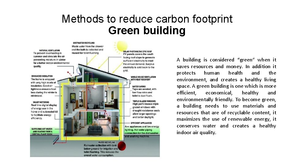 Methods to reduce carbon footprint Green building A building is considered “green” when it