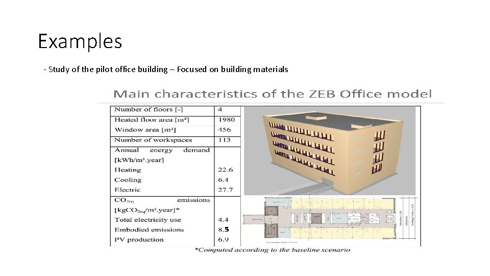 Examples - Study of the pilot office building – Focused on building materials 