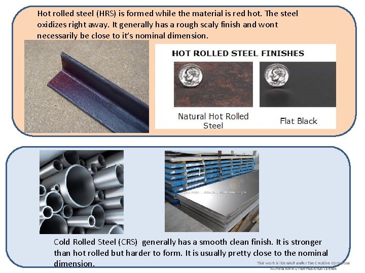 Hot rolled steel (HRS) is formed while the material is red hot. The steel Hot rolled steel (HRS) is formed while the material is red hot. The steel