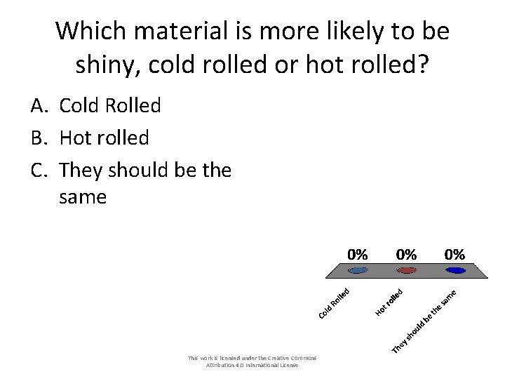 Which material is more likely to be shiny, cold rolled or hot rolled? A. Which material is more likely to be shiny, cold rolled or hot rolled? A.