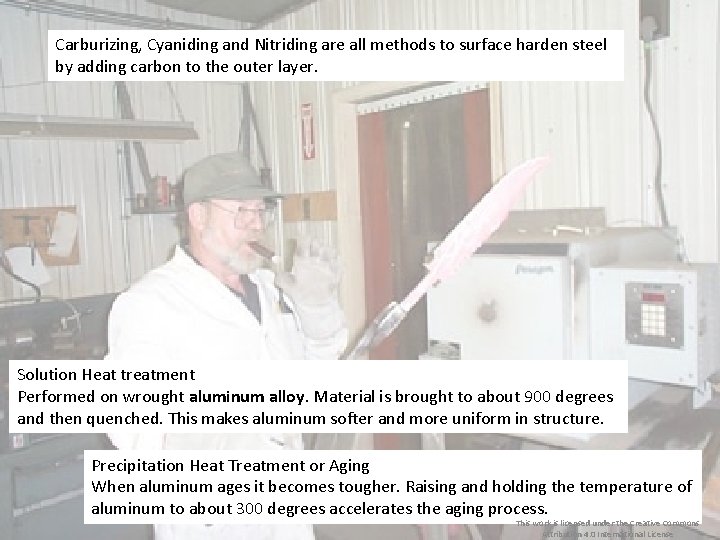 Carburizing, Cyaniding and Nitriding are all methods to surface harden steel by adding carbon Carburizing, Cyaniding and Nitriding are all methods to surface harden steel by adding carbon