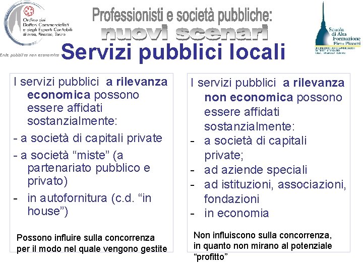 Ente pubblico non economico Introduzione ai lavori a