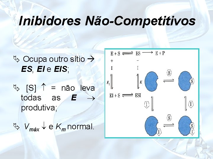 Inibidores Não-Competitivos Ä Ocupa outro sítio ES, EI e EIS; Ä [S] = não