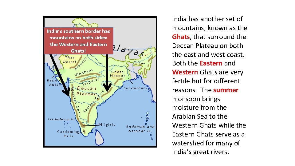 India’s southern border has mountains on both sides: the Western and Eastern Ghats! India