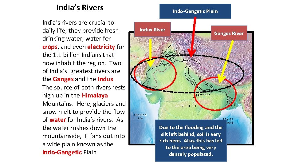 India’s Rivers India's rivers are crucial to daily life; they provide fresh drinking water,