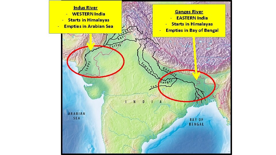 Indus River - WESTERN India - Starts in Himalayas - Empties in Arabian Sea