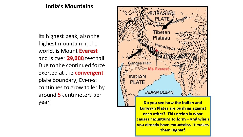 India’s Mountains Its highest peak, also the highest mountain in the world, is Mount