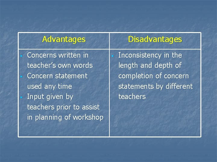 Advantages § § § Concerns written in teacher’s own words Concern statement used any