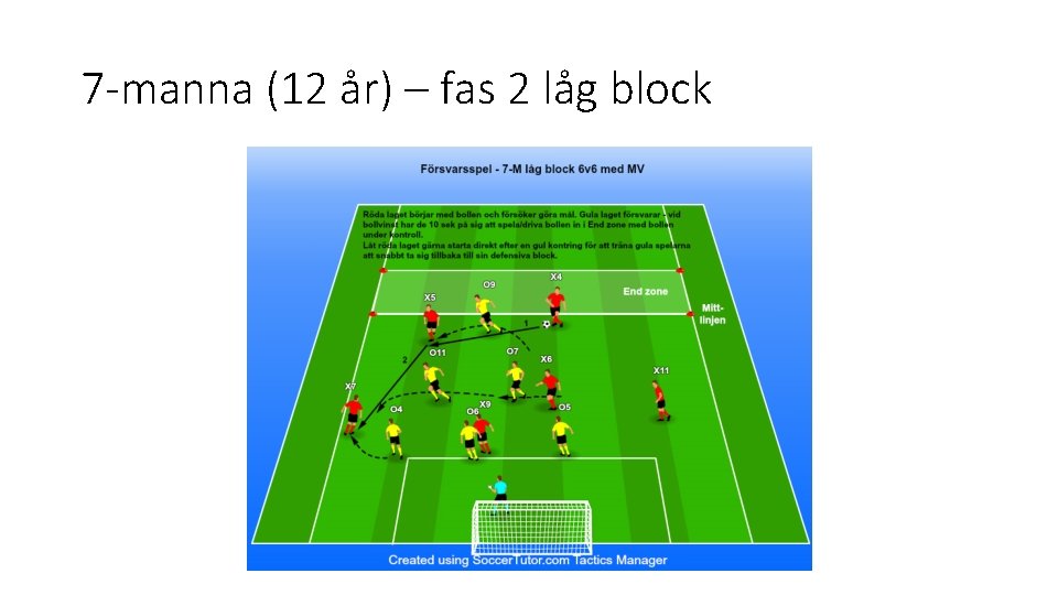 7 -manna (12 år) – fas 2 låg block 