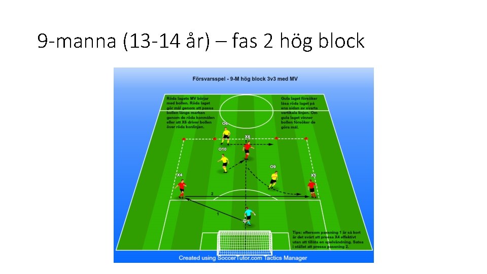 9 -manna (13 -14 år) – fas 2 hög block 