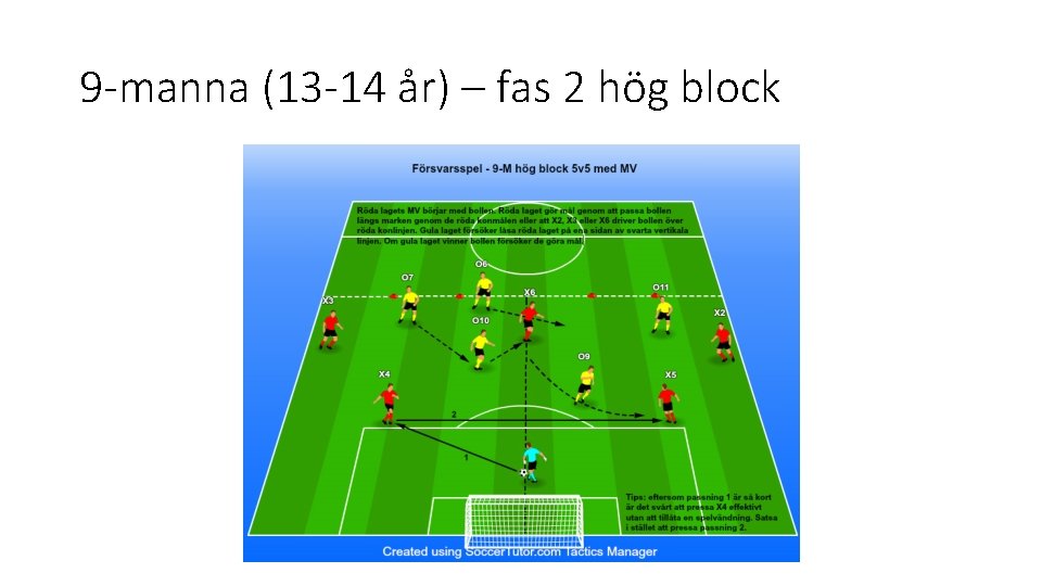 9 -manna (13 -14 år) – fas 2 hög block 