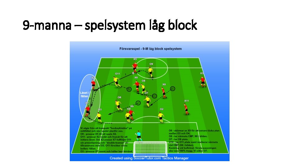 9 -manna – spelsystem låg block 
