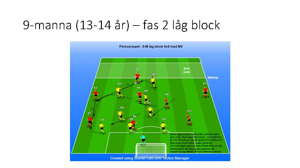 9 -manna (13 -14 år) – fas 2 låg block 