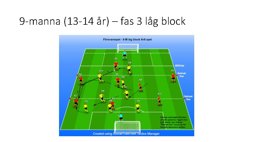 9 -manna (13 -14 år) – fas 3 låg block 
