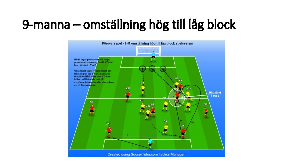 9 -manna – omställning hög till låg block 