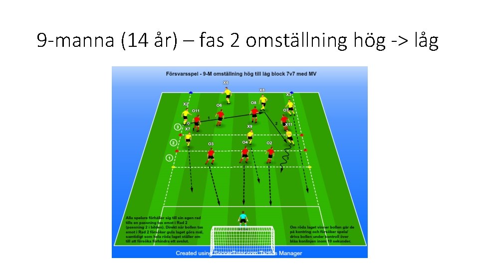 9 -manna (14 år) – fas 2 omställning hög -> låg 