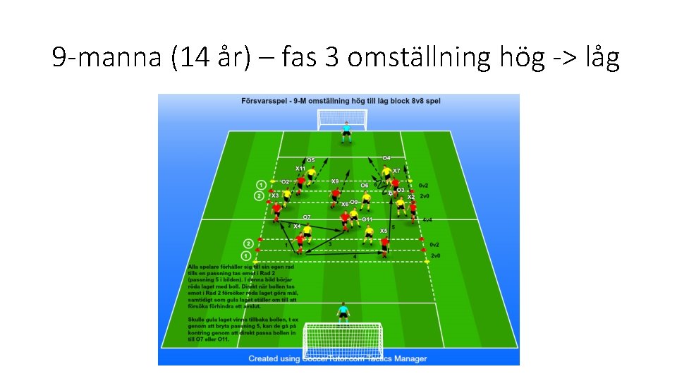 9 -manna (14 år) – fas 3 omställning hög -> låg 