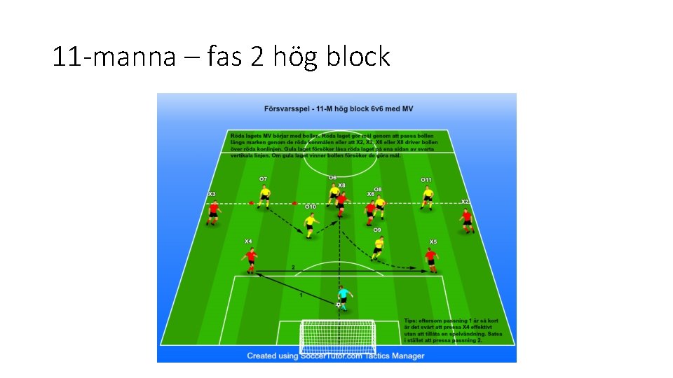 11 -manna – fas 2 hög block 