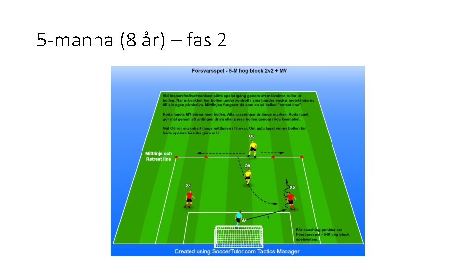 5 -manna (8 år) – fas 2 