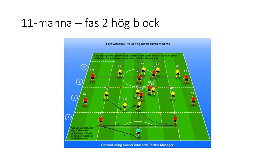 11 -manna – fas 2 hög block 