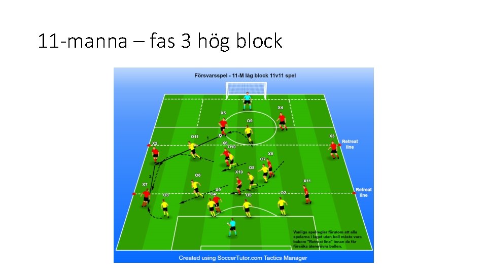 11 -manna – fas 3 hög block 