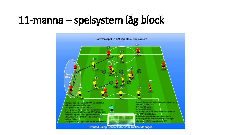 11 -manna – spelsystem låg block 