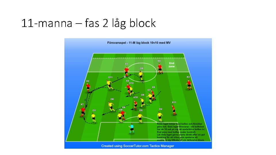 11 -manna – fas 2 låg block 