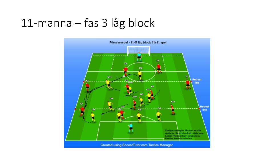 11 -manna – fas 3 låg block 