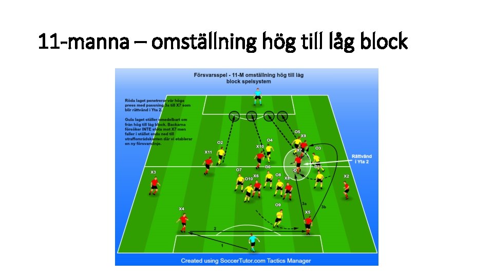 11 -manna – omställning hög till låg block 