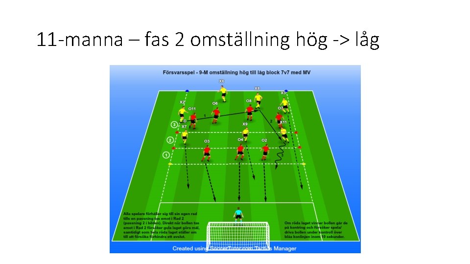 11 -manna – fas 2 omställning hög -> låg 