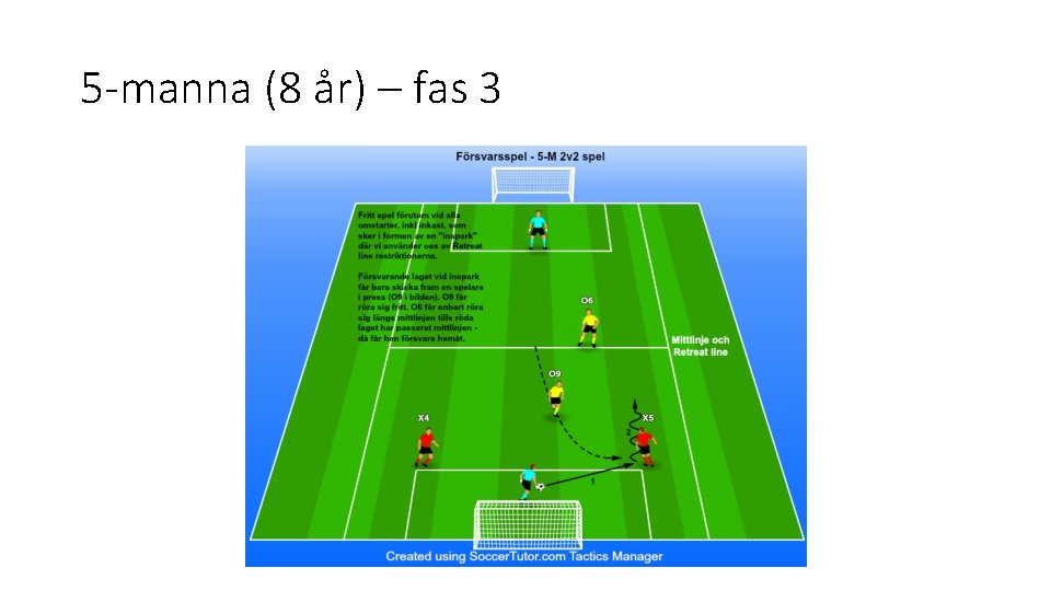 5 -manna (8 år) – fas 3 