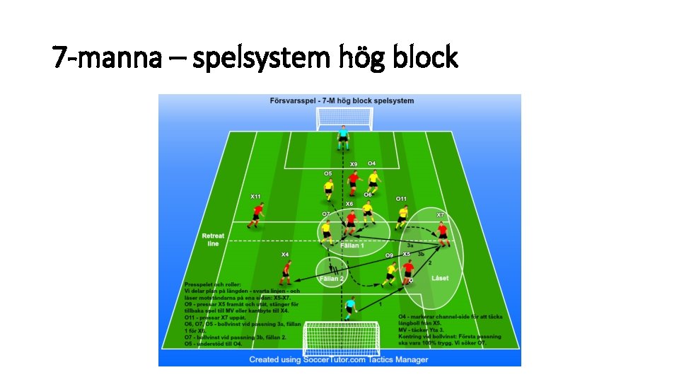 7 -manna – spelsystem hög block 