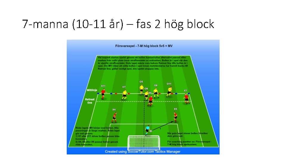 7 -manna (10 -11 år) – fas 2 hög block 