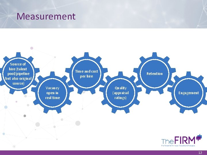 Measurement Source of hire (talent pool/pipeline but also original source) Time and cost per