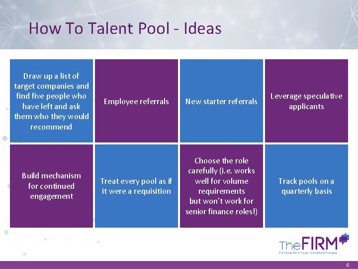 How To Talent Pool - Ideas Draw up a list of target companies and