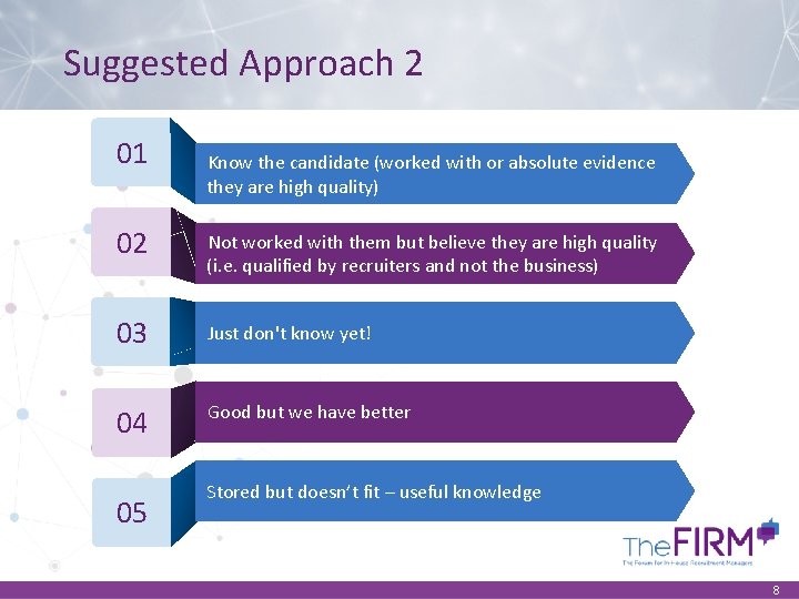 Suggested Approach 2 01 Know the candidate (worked with or absolute evidence they are