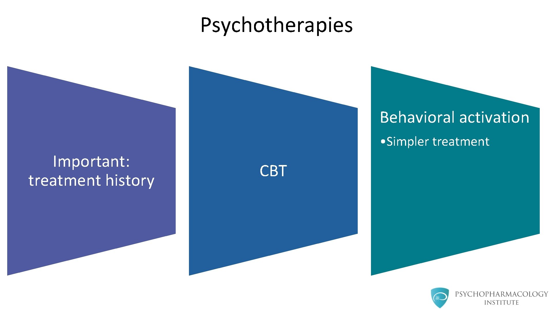 Psychotherapies Behavioral activation • Simpler treatment Important: treatment history CBT 