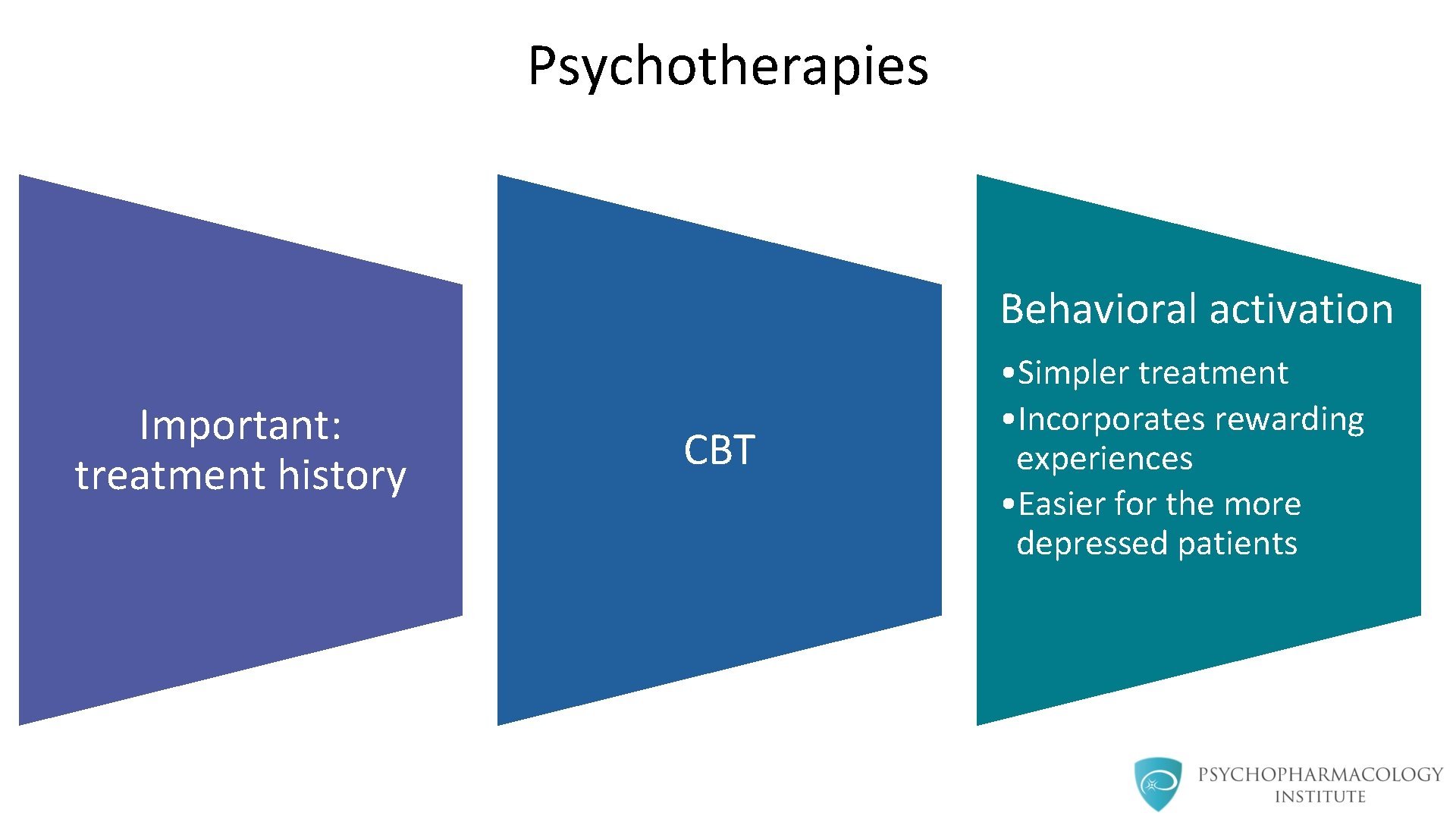 Psychotherapies Behavioral activation Important: treatment history CBT • Simpler treatment • Incorporates rewarding experiences