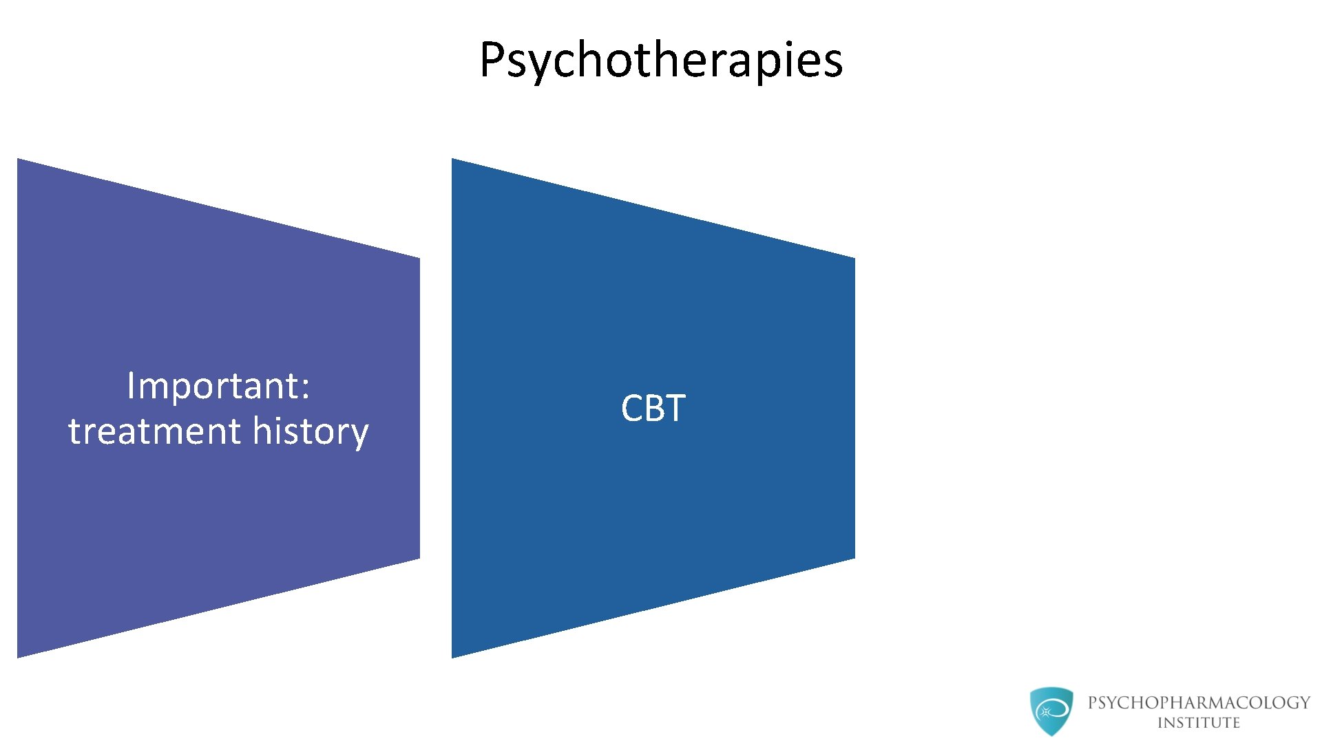 Psychotherapies Important: treatment history CBT 