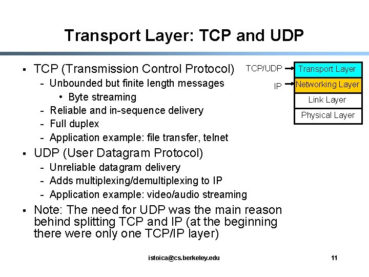 Transport Layer: TCP and UDP § TCP (Transmission Control Protocol) TCP/UDP - Unbounded but