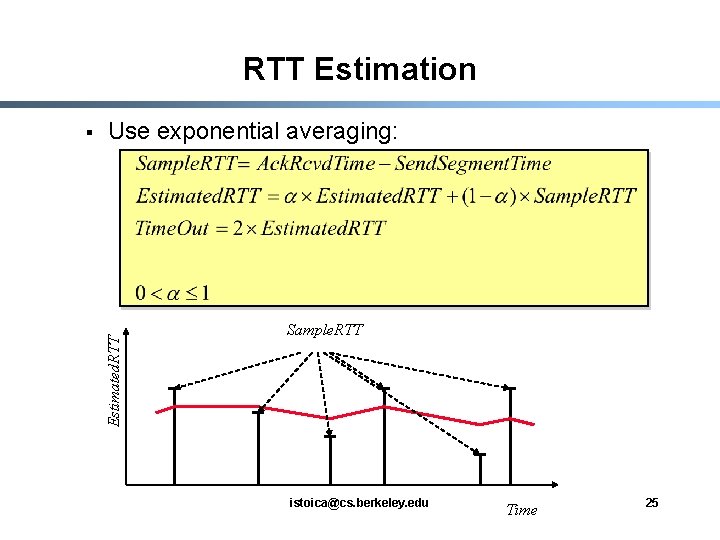 RTT Estimation Use exponential averaging: Estimated. RTT § Sample. RTT istoica@cs. berkeley. edu Time