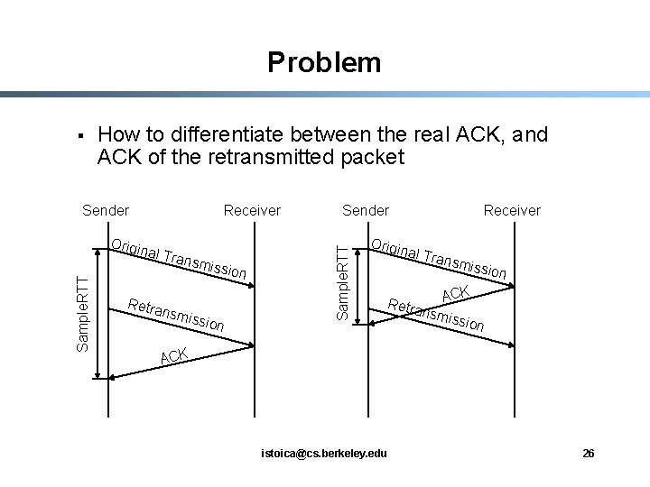 Problem How to differentiate between the real ACK, and ACK of the retransmitted packet