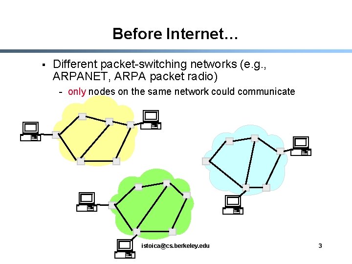 Before Internet… § Different packet-switching networks (e. g. , ARPANET, ARPA packet radio) -